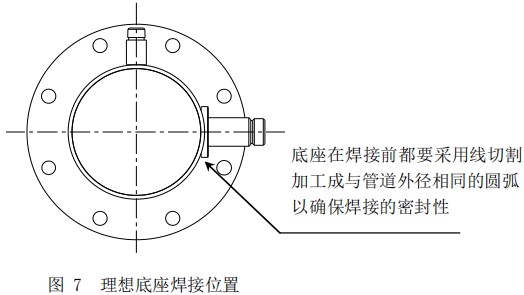 熱式空氣質(zhì)量流量計底座安裝位置圖