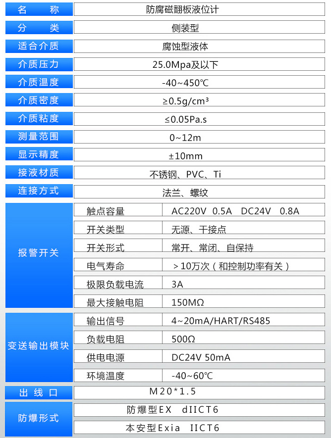 船用磁性浮子液位計技術(shù)參數(shù)表