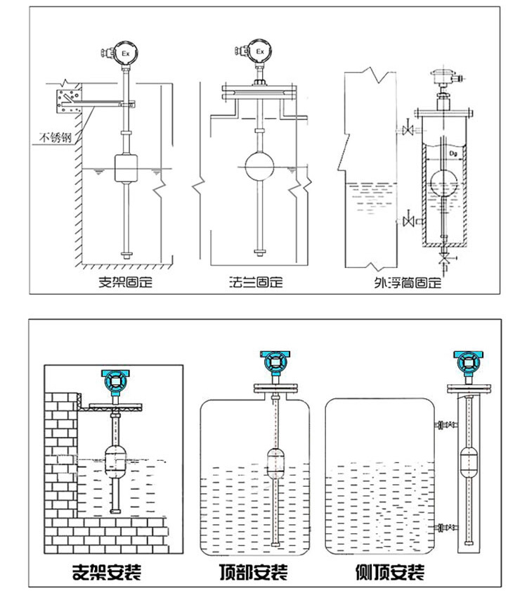 干簧管式浮球液位計(jì)安裝示意圖