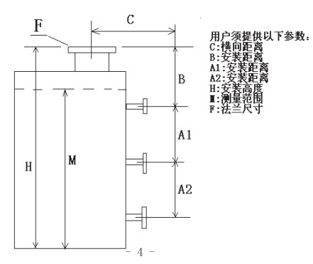 纜式浮球液位計選型結(jié)構(gòu)圖