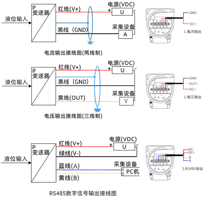 投入式靜壓液位計(jì)接線(xiàn)方式圖