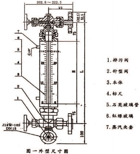 鍋爐石英管水位計(jì)結(jié)構(gòu)圖