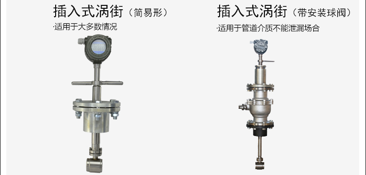 dn800渦街流量計(jì)帶球閥產(chǎn)品分類圖