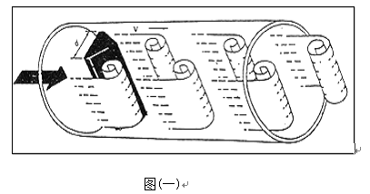 壓縮機(jī)流量計工作原理圖