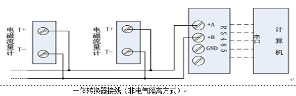 電磁流量計(jì)一體轉(zhuǎn)換器接線(xiàn)圖