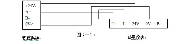 高壓蒸汽流量計RS-485通訊接口功能的渦街流量儀表配線設(shè)計