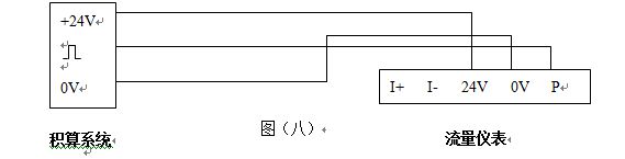 煙道氣流量計(jì)三線制渦街流量儀表配線設(shè)計(jì)