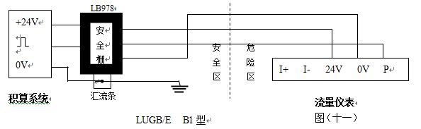 煙道氣流量計(jì)防暴型渦街流量儀表配線設(shè)計(jì)圖一