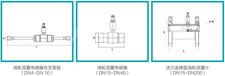 dn50液體渦輪流量計(jì)規(guī)格尺寸對(duì)照表