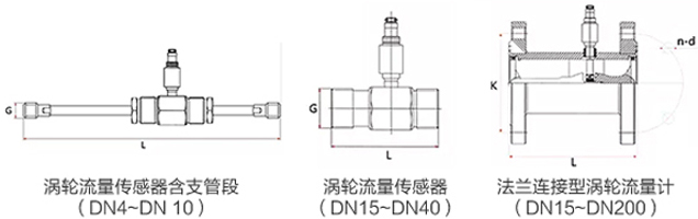 乳化液流量計(jì)安裝尺寸圖