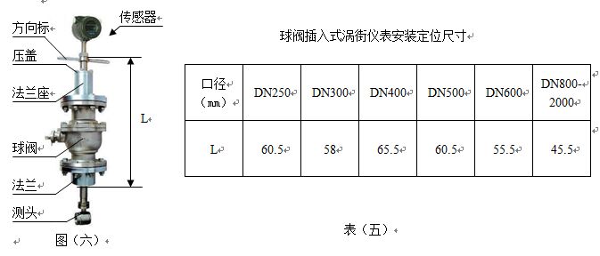 插入式測量壓縮空氣流量計安裝尺寸圖