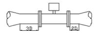 旋進(jìn)旋渦流量計(jì)安裝圖示