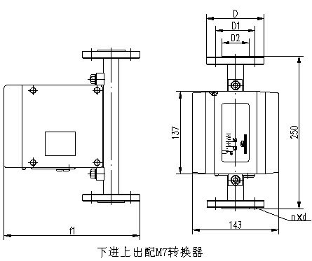 lzb浮子流量計(jì)外形尺寸圖