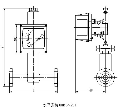 衛(wèi)生型金屬浮子流量計外形尺寸圖