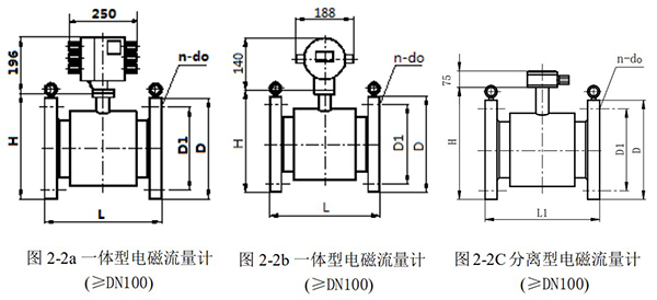 大口徑電磁流量計(jì)外形尺寸圖一