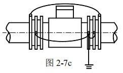 dn150電磁流量計(jì)接地方式圖三