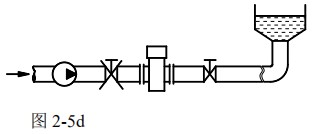 dn25電磁流量計(jì)安裝方式圖四