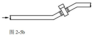 dn80管道流量計(jì)安裝方式圖二