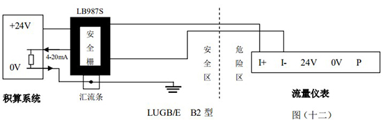 蒸汽渦街流量計(jì)工作原理圖防爆接線(xiàn)圖二