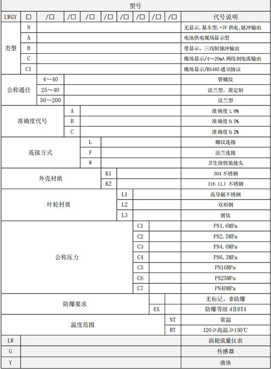 智能液體渦輪流量計(jì)規(guī)格型號選型表