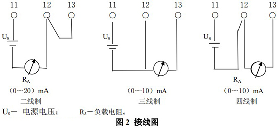 氯氣轉(zhuǎn)子流量計電遠傳接線圖